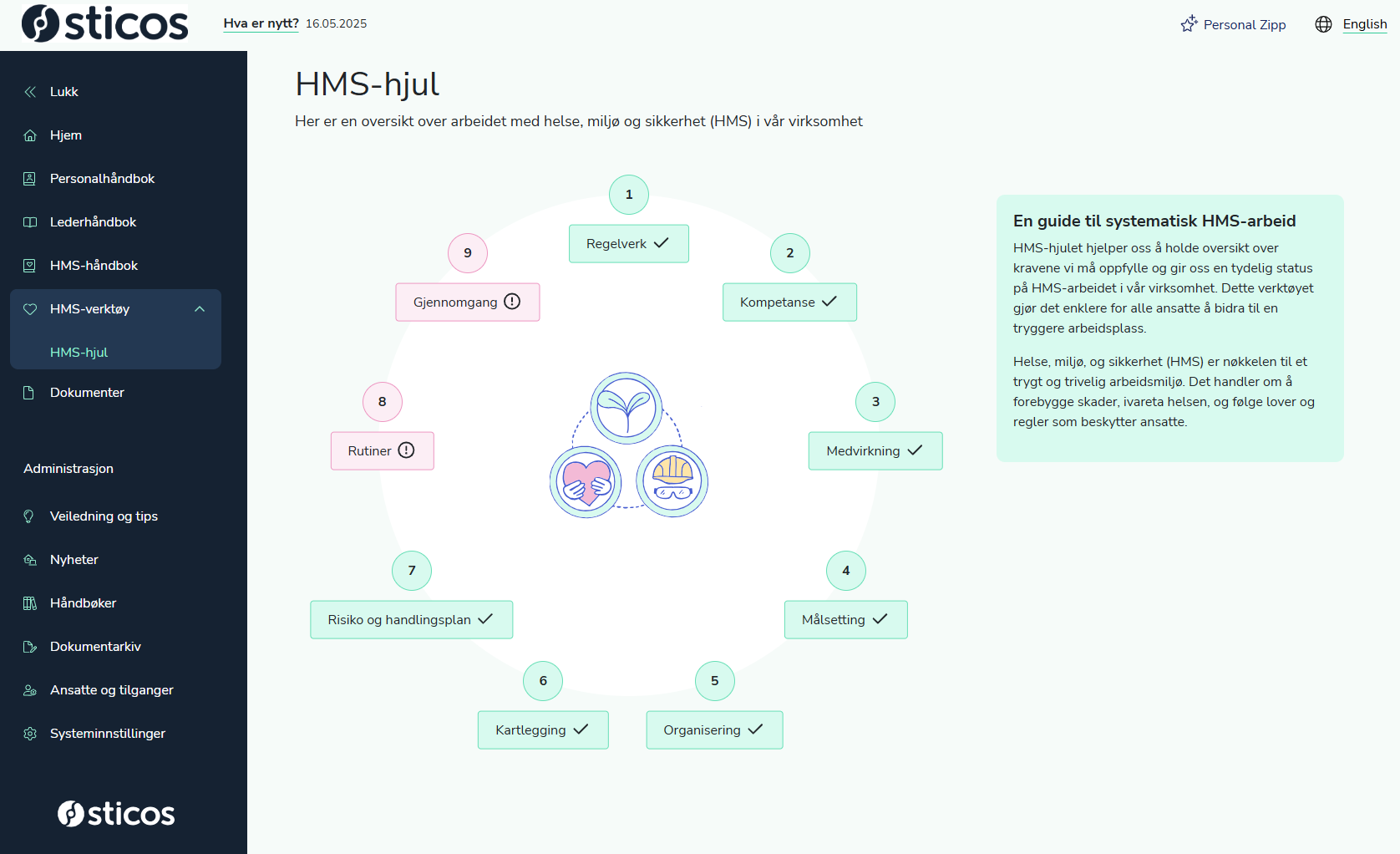 HMS-hjul